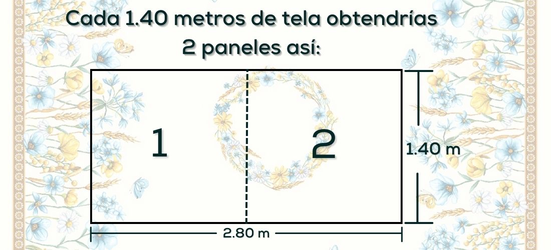 Formato 140x140