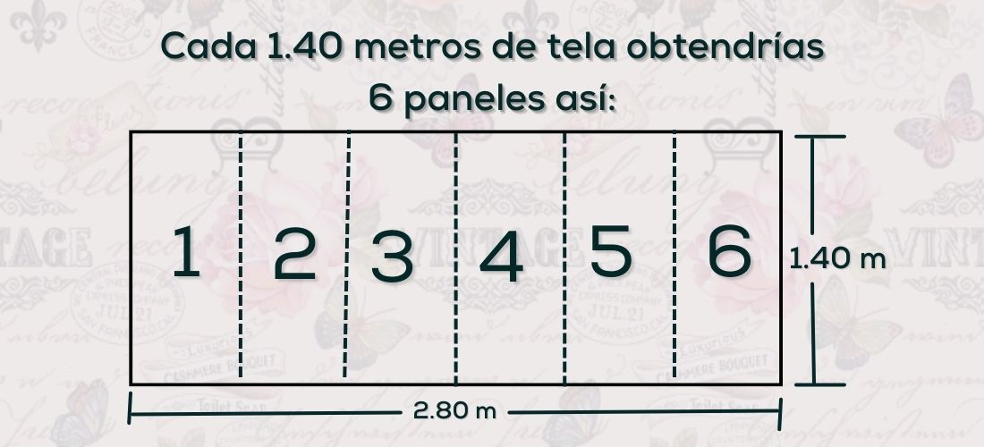 Formato 45 x 140